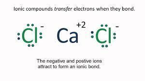 please draw lewis dot structure of cacl2 - Brainly.in