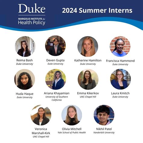We are excited to welcome our summer intern cohort for the 2024 Duke ...