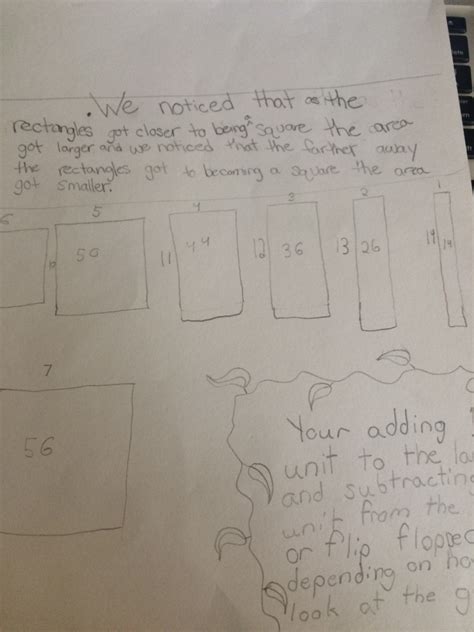 Generalization 的图像结果