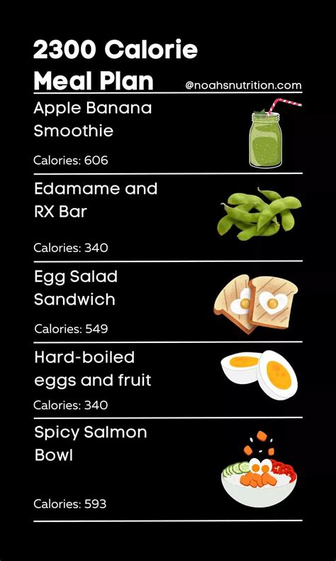 Easy 2000 calorie high protein meal plan – Artofit