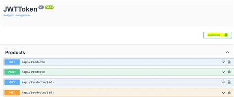 How to Add Authenticate Button to Swagger UI Using Key Lock 的图像结果