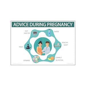 Anne Print Solutions® Advice during pregnancy poster (Without Frame ...