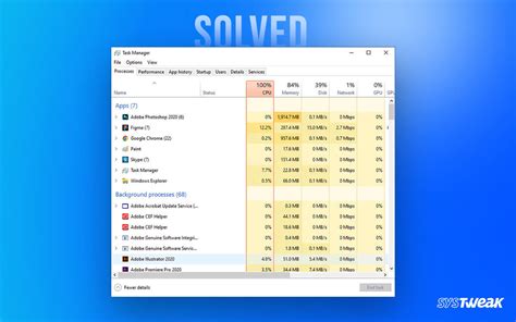 Image result for Task Manager High CPU Usage