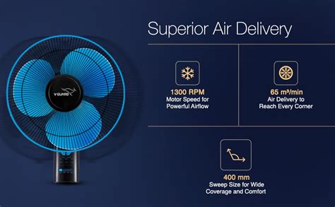 Buy V-Guard Esfera PLUS RW 16 Wall Fan for Home with Remote Control | 3 ...
