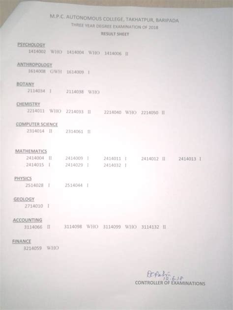 Welcome to MPC Auto. College