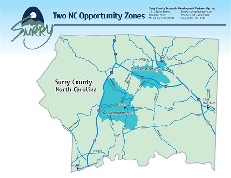 Unlocking Surry County Property Insights with GIS