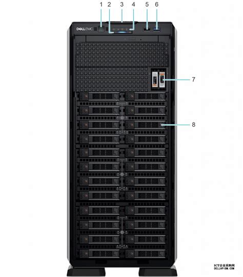 Dell戴尔 PowerEdge T550塔式服务器产品样式，外部形态，内部构造及配套说明 – Dell服务器|戴尔服务器|DELL服务器报价 ...