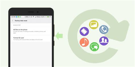 Image result for Recover Data After Factory Reset Android