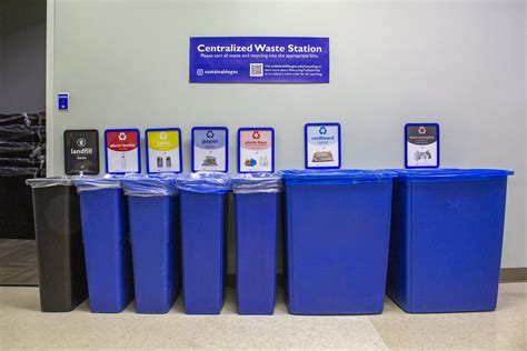 Image result for Waste Management Station