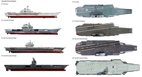 苏联帝国留下的红色巨舰（4）：无畏级反潜驱逐舰 - 知乎