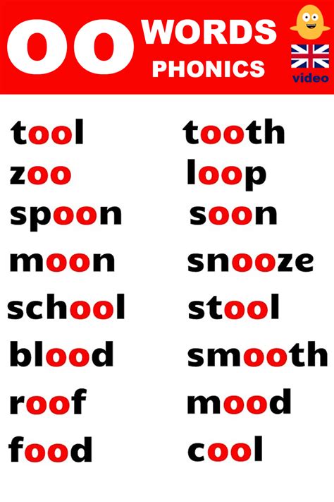 Five Letter Word Ending In Oo