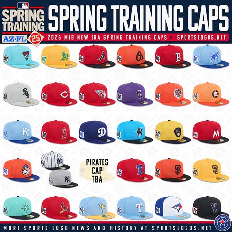 MLB Spring Training 的图像结果