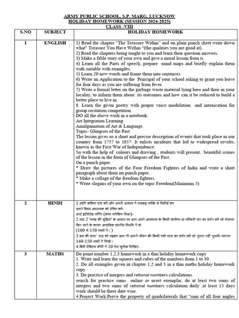 Class 8 Assignment 2022 5 Week 的图像结果