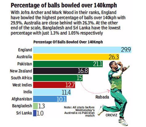 ICC World Cup 2019: With Rahul moving up, Shankar tipped to be No. 4 ...