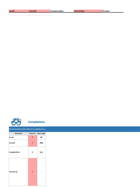 Image result for Data Bulk Load Process Steps Template