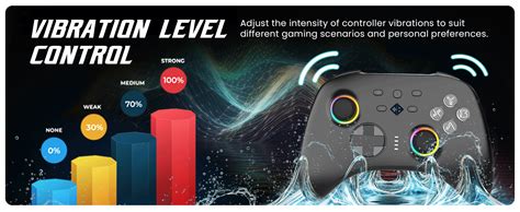 Amazon.in: Buy Cosmic Byte Stellaris Controller, 3 Modes Wifi ...