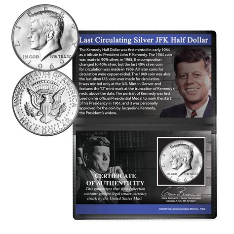 Last Circulating Silver JFK Half Dollar