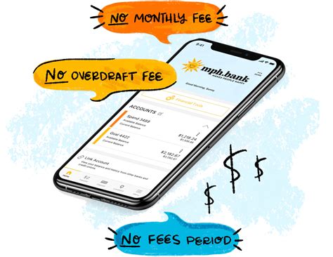 Image result for Open Free Checking Account