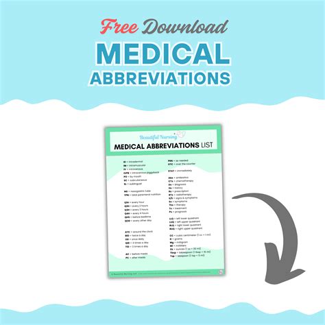Medical Abbreviations Cheat Sheet – BeautifulNursing