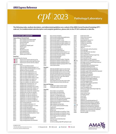 Buy CPT 2023 Express Reference Coding Card: Pathology/Laboratory Book ...