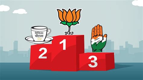 BREAKING: BJP wins big in Jind by-poll, Congress’s Randeep Surjewala ...