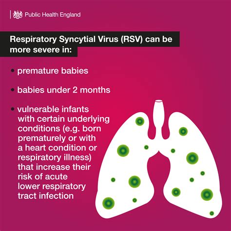RSV Insta 2 - NHS North Yorkshire CCG