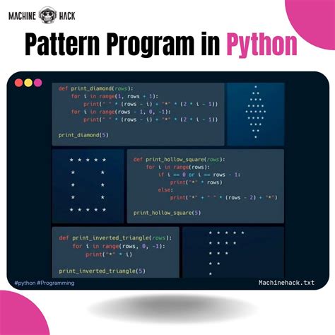 Image result for What Is Machine Code in Python