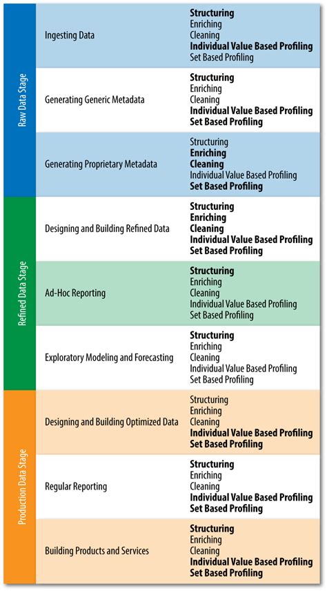 Image result for Different Types of Forecasting Methods
