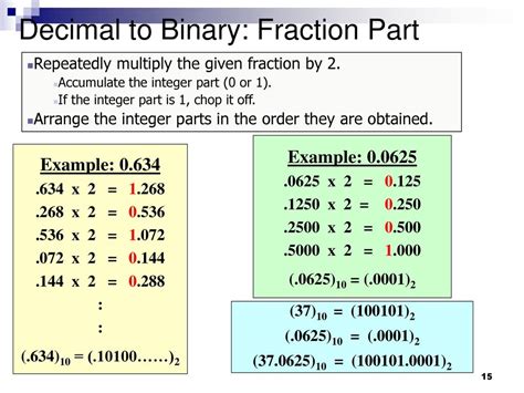 Number Representation - ppt download