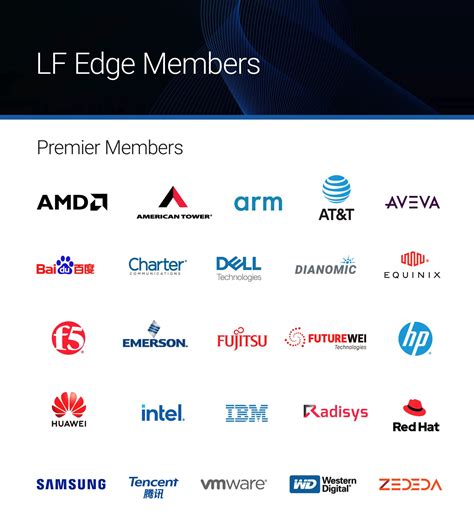 Rezultat imagine pentru Computer Technology Company