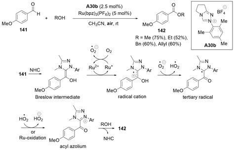 NHC-Catalyzed Reaction of Aldehydes for C(sp2)–O Bond Formation