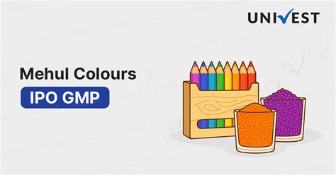 Mehul Colours IPO GMP Day 1 | Check IPO Details