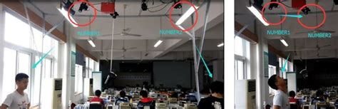 Image result for Moving Test Pattern