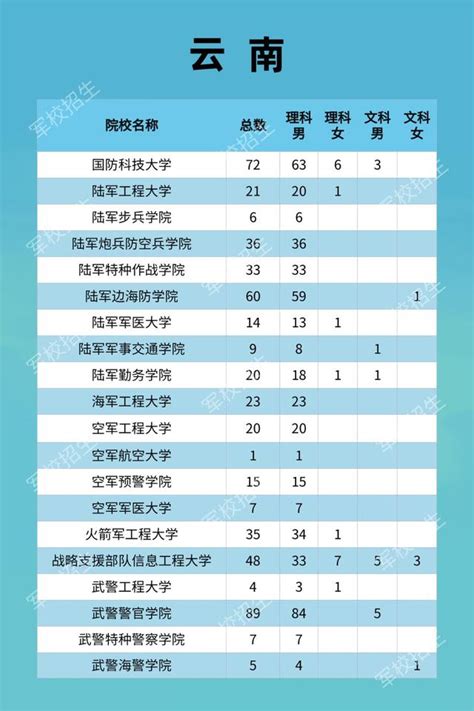 2020各省高考准考证曝光！看看都长啥样-搜狐大视野-搜狐新闻