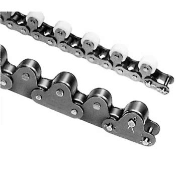 Image result for Chain Pitch Chart