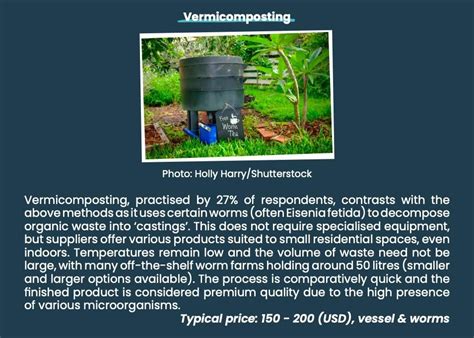 Image result for Composting Small-Scale