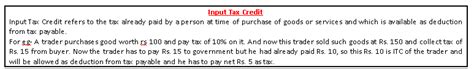 ‘Reverse Charge Mechanism’| UPSC Current Affairs | IAS GYAN