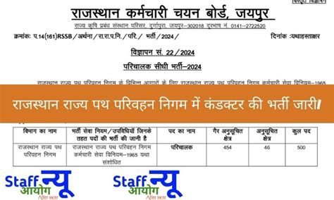 JNV Class 6 Result 2023 (Out), Navodaya Vidyalaya 6th Result @navodaya ...