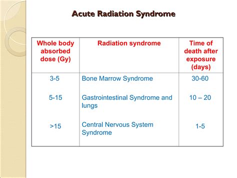 biological effects of ionizing radiation effect.ppt