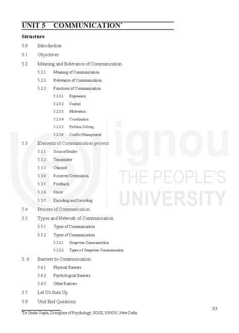Communication - ... - 83 UNIT 5 COMMUNICATION * Structure 5 ...