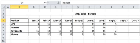 Excel File Multiple Editors at Once 的图像结果