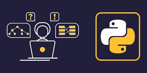 Facebook Coding Interview Python 的图像结果