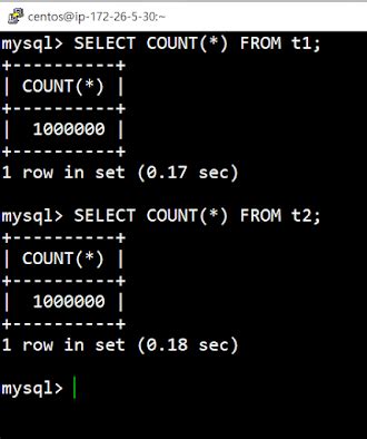 Image result for MySQL C API Example