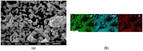 Oxide Strontium-Barium Perovskites Ceramics: Examinations of Structural ...