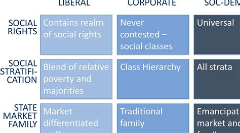 Capitalism 的图像结果