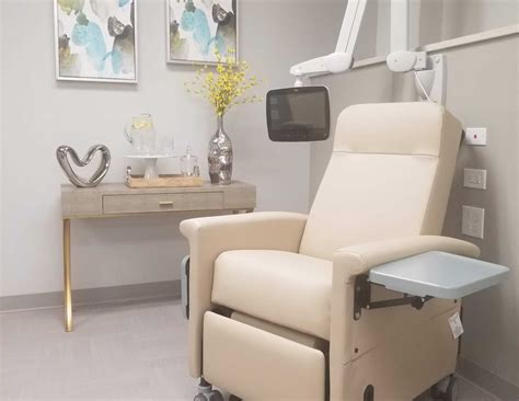 Elevate Care South Holland - Elevate Care