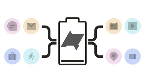 Adaptive Charging may be adapting itself to Pixel users without alarms