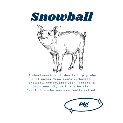 Animal Farm Snowball