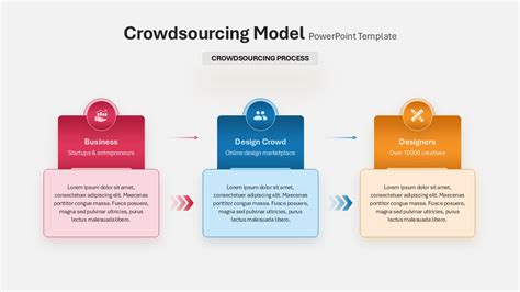 Image result for Picture PowerPoint