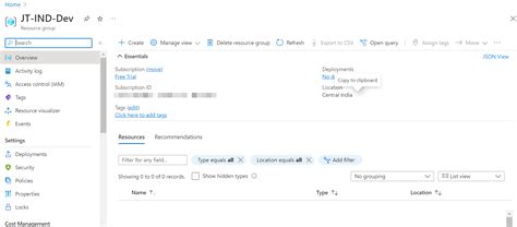 Image result for Azure Resource Management